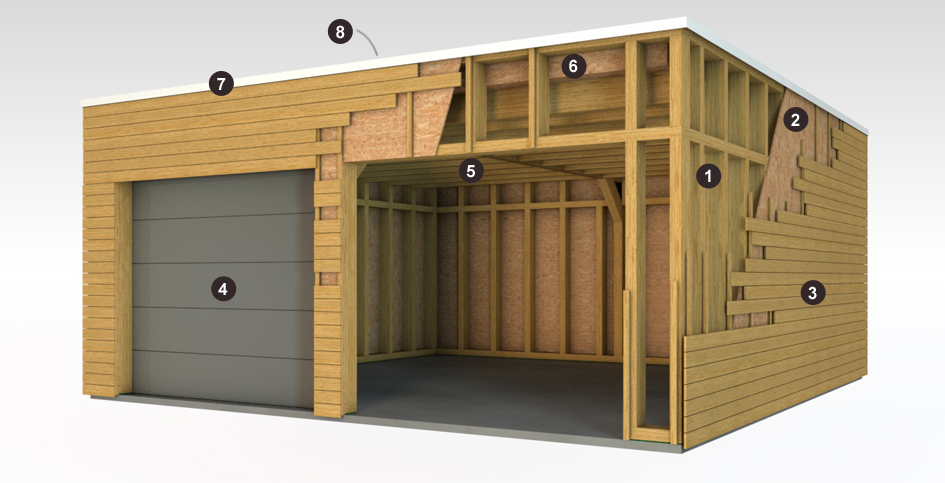 Garage en bois toit plat